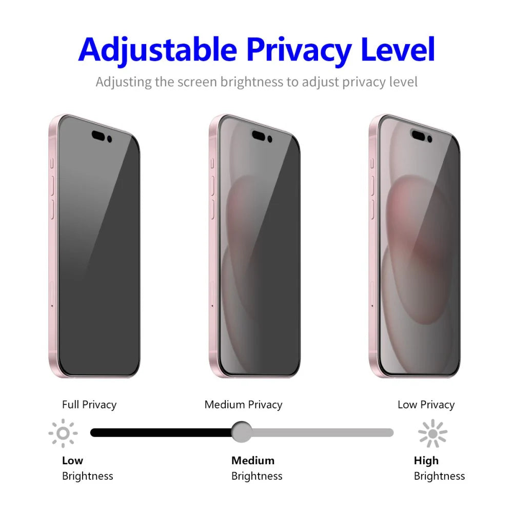 ENKAY HAT PRINCE Best IPhone Screen Protector Privacy